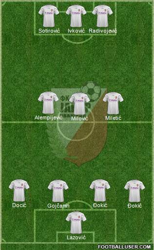 FK Javor Habitpharm Ivanjica 4-3-3 football formation