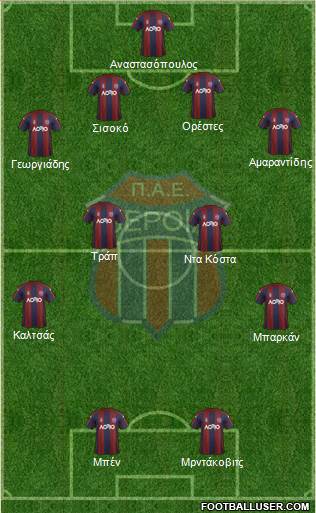 AS Veroia 4-4-2 football formation
