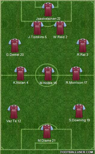 East London (West Ham United) PES 2013 Stats