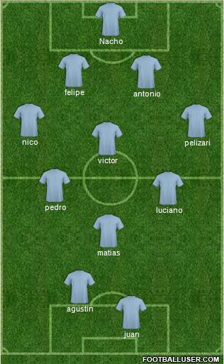 World Cup 2014 Team 4-3-1-2 football formation