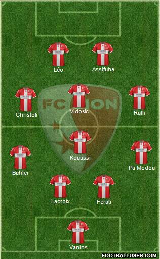 FC Sion football formation