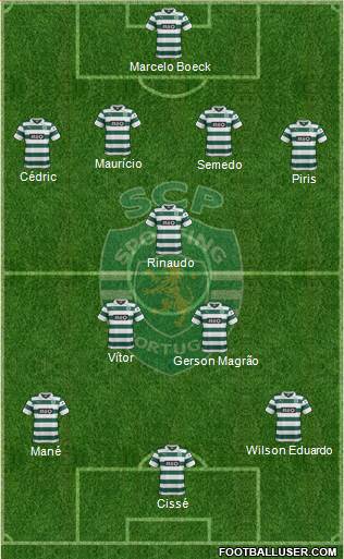 Sporting Clube de Portugal - SAD 4-4-1-1 football formation