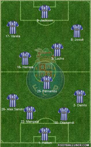 Boavista Futebol Clube - SAD (Portugal) Football Formation