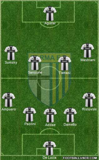 Parma 5-3-2 football formation