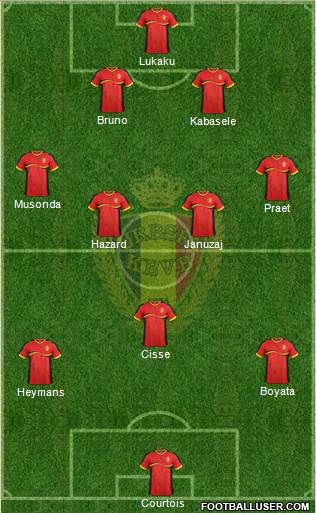 Belgium 3-4-2-1 football formation