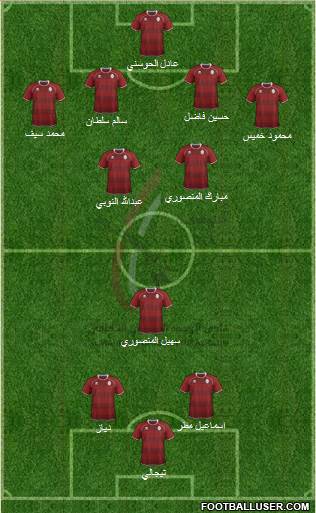 Al-Wahda (UAE) 5-4-1 football formation