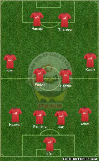 Perbadanan Kemajuan Negeri Selangor 4-4-2 football formation