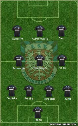 FSV Frankfurt 4-3-3 football formation