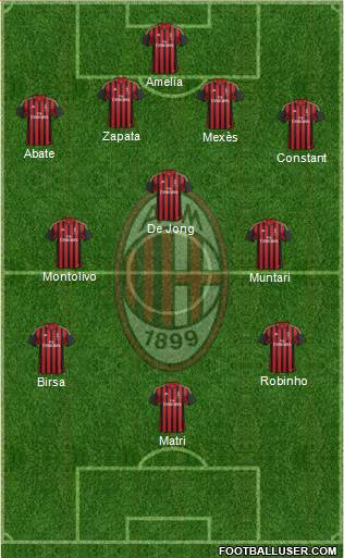 rencontre barcelone milan ac