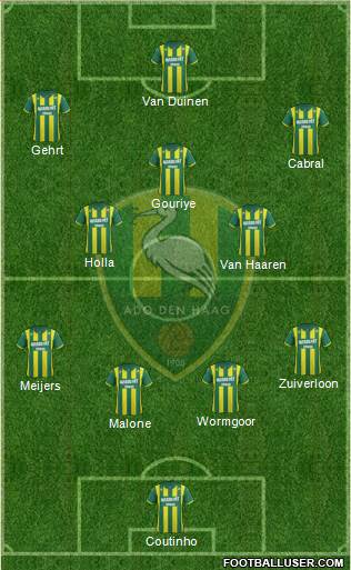 ADO Den Haag 4-3-3 football formation