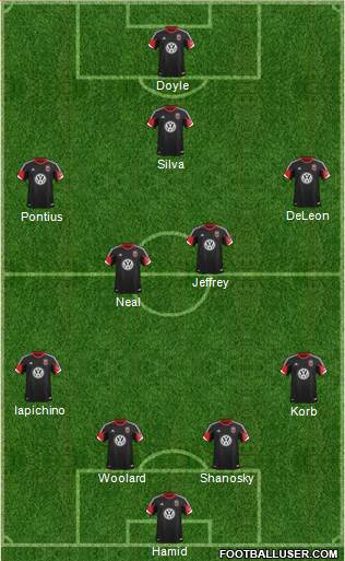 D.C. United lineup vs. Houston Dynamo