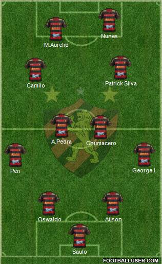 Sport C Recife 4-4-2 football formation