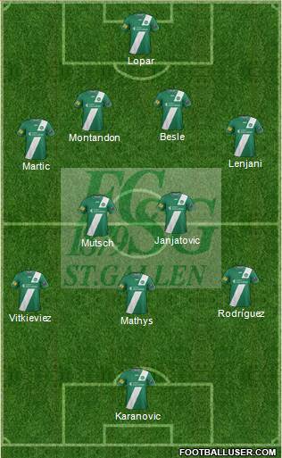 FC St. Gallen 4-2-3-1 football formation