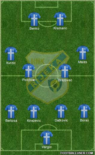 HNK Rijeka 4-4-2 football formation