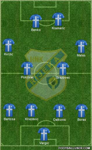 HNK Rijeka football formation