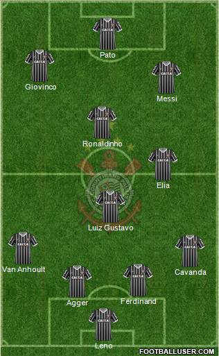 SC Corinthians Paulista 4-3-2-1 football formation