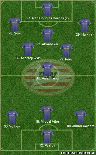 PSV 3-4-2-1 football formation