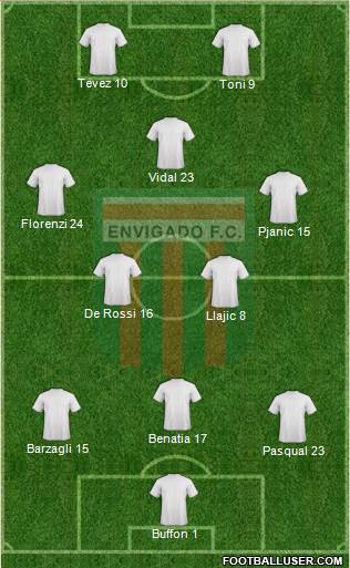 CD Envigado FC 3-5-2 football formation