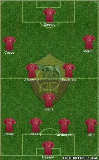 AS Roma 4-3-3 football formation