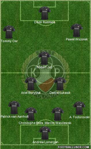 Polonia Warszawa football formation