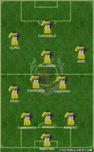 Tampines Rovers FC 3-5-2 football formation