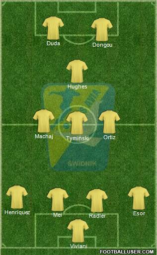 Avia Swidnik 4-3-1-2 football formation