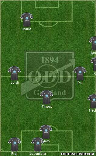 Odd Grenland 4-4-1-1 football formation