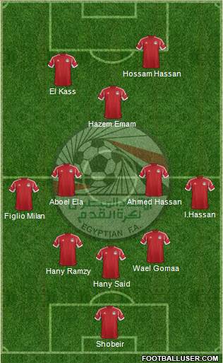Egypt 3-4-1-2 football formation