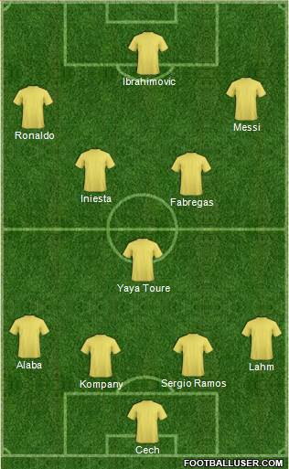 Dream Team 4-3-2-1 football formation