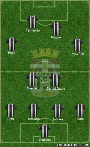F.C. Cartagena 4-4-2 football formation