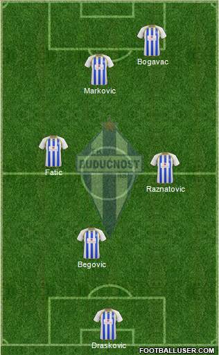 FK Buducnost Podgorica 4-3-2-1 football formation