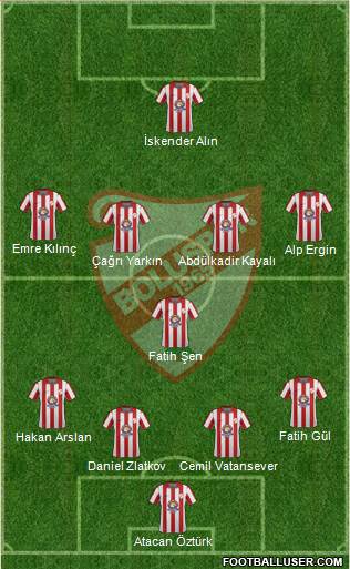Boluspor 4-1-4-1 football formation