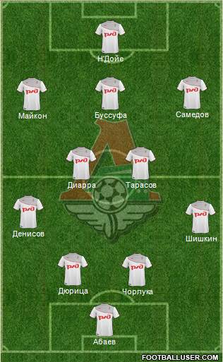 Lokomotiv Moscow