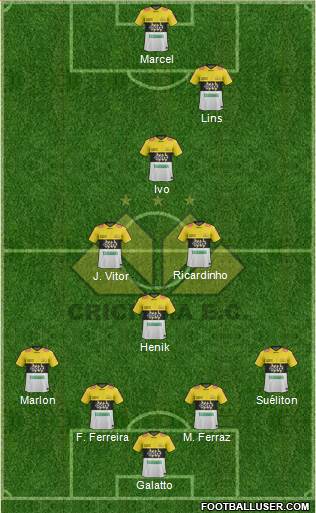 Criciúma EC 4-3-1-2 football formation