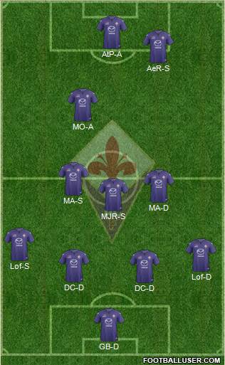 Fiorentina 4-3-2-1 football formation