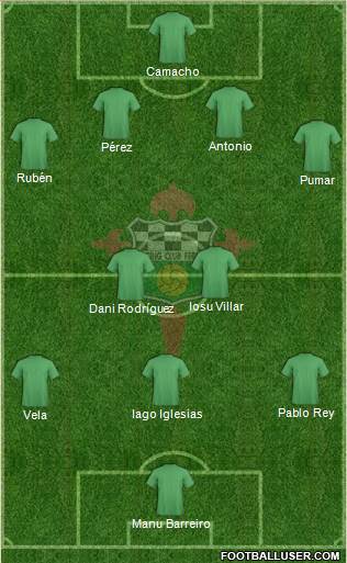 Racing Club de Ferrol S.A.D football formation