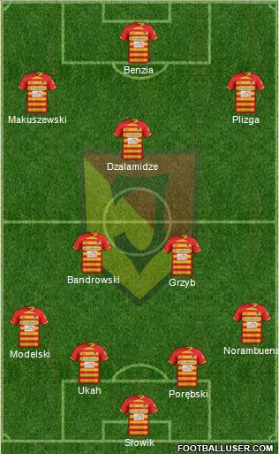 Jagiellonia Bialystok 4-2-3-1 football formation