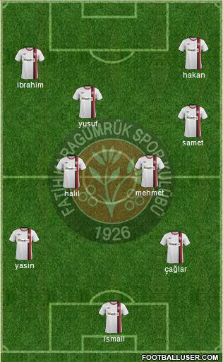 Fatih Karagümrük football formation