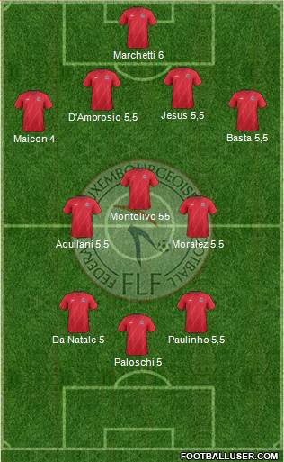 Luxembourg 4-3-3 football formation
