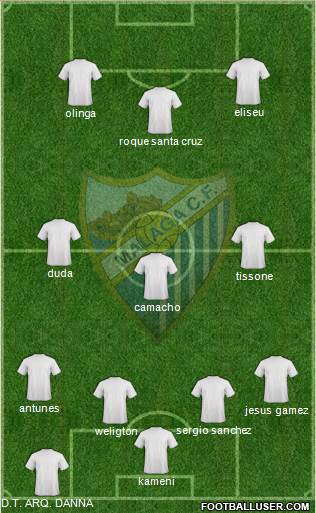 Málaga C.F. B 4-3-1-2 football formation