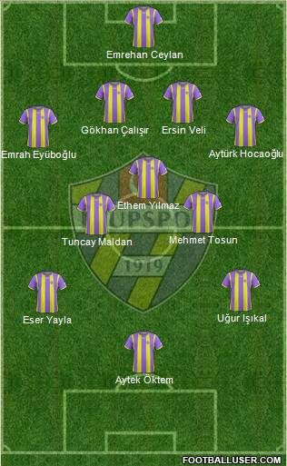 Eyüpspor 4-5-1 football formation