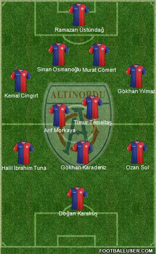 Altinordu 4-4-1-1 football formation