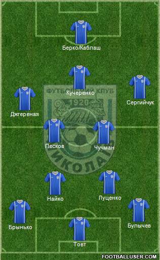 MFC Mykolaiv football formation