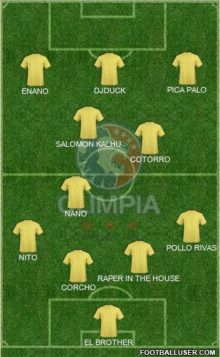 CD Olimpia 4-3-3 football formation