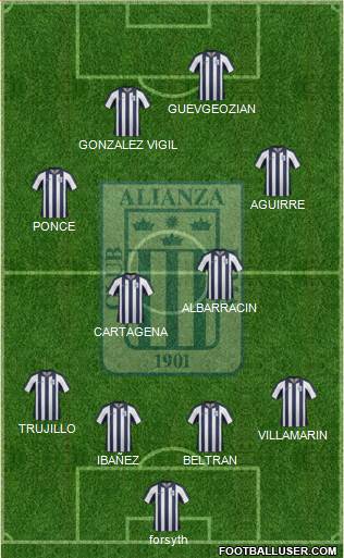 C Alianza Lima 4-1-3-2 football formation