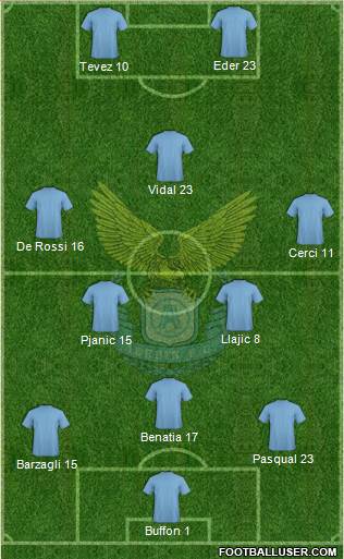 Dalian A'erbin 3-5-2 football formation