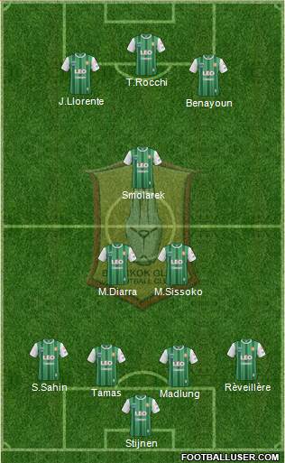 Bangkok Glass FC 4-2-1-3 football formation