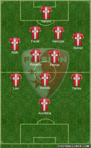 FC Sion football formation