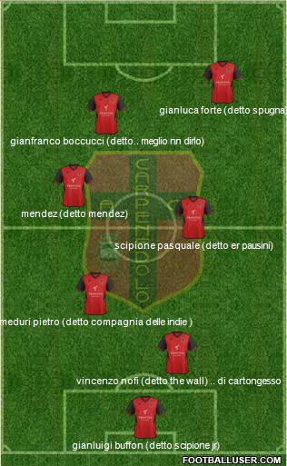 Carpenedolo 3-4-1-2 football formation