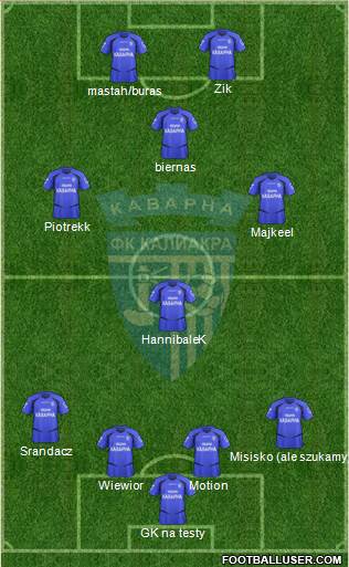 Kaliakra (Kavarna) 4-3-3 football formation